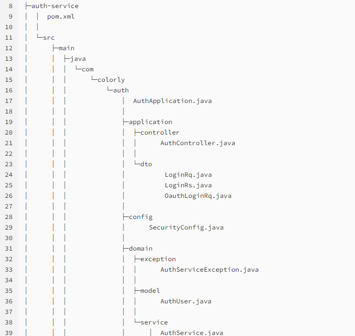 Colorly | 3. 專案目錄結構 (Clean Architecture)
